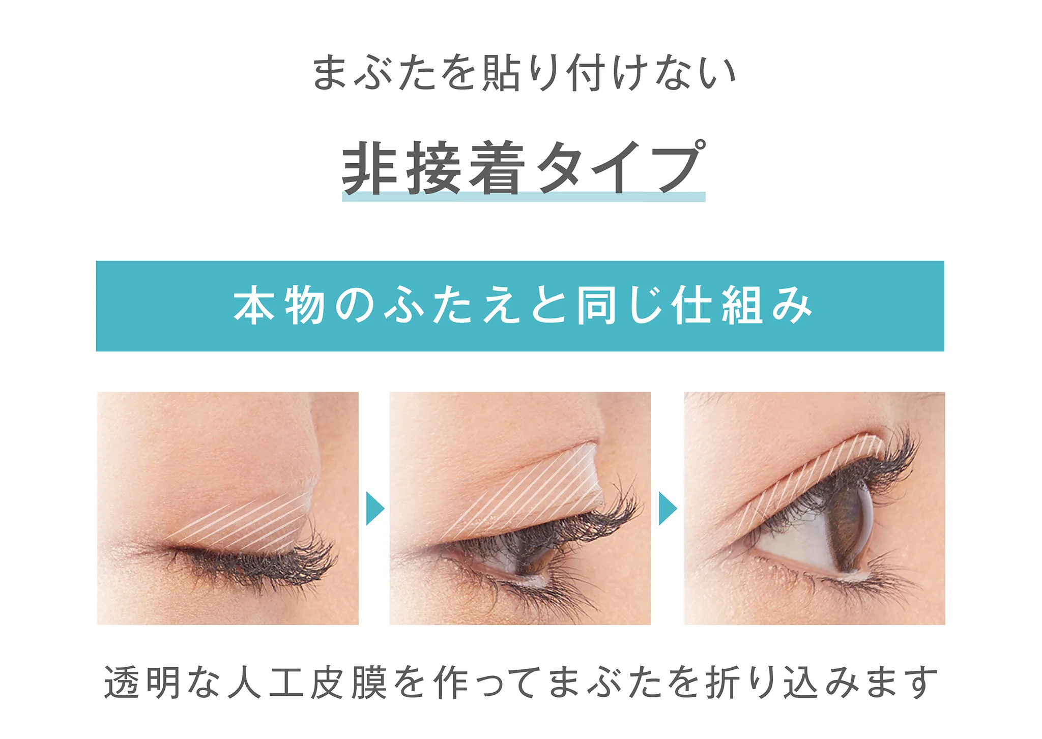 まぶたを貼り付けない。非接着タイプ。