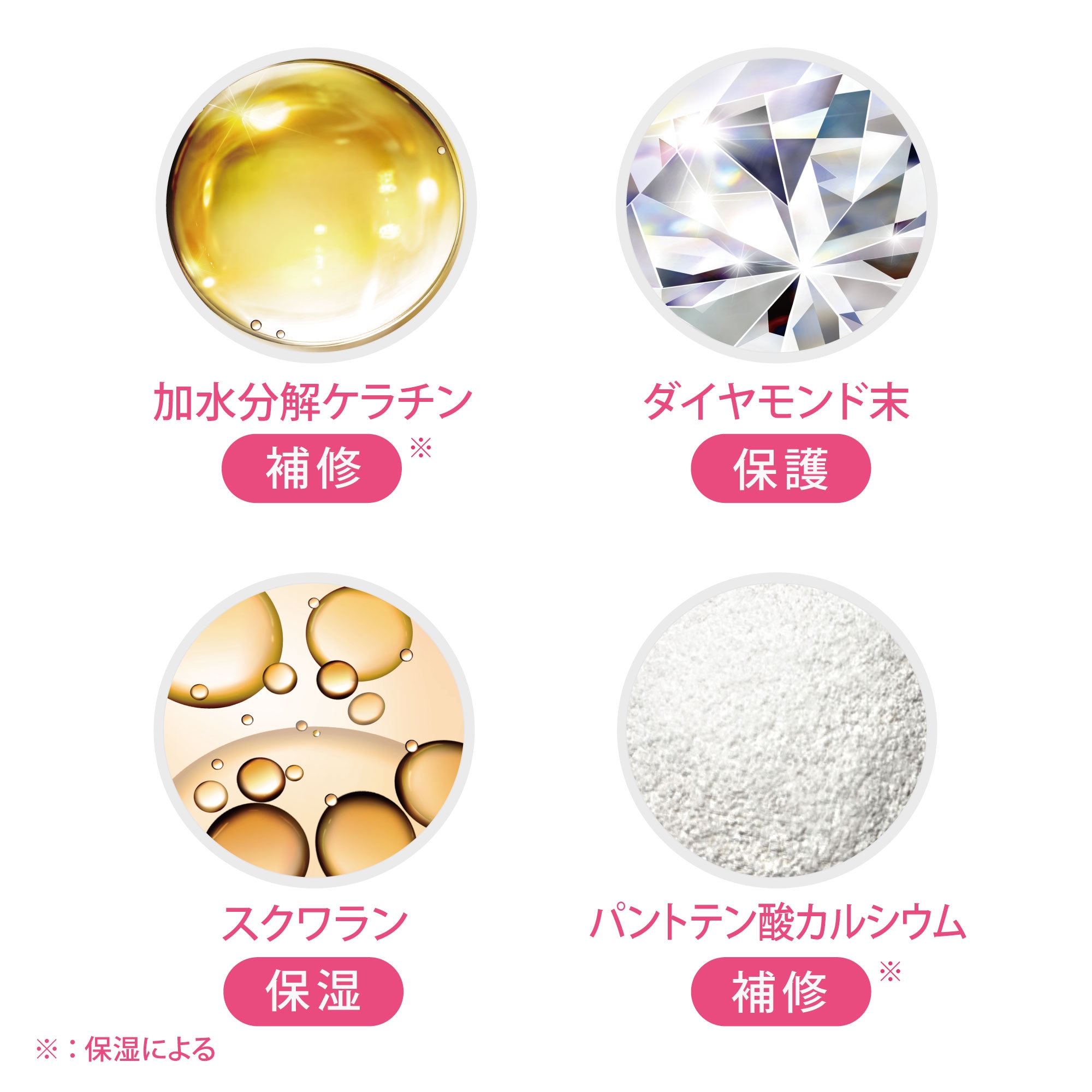 4種の有用成分配合 加水分解ケラチン ダイヤモンド末 スクワラン パントテン酸カルシウム