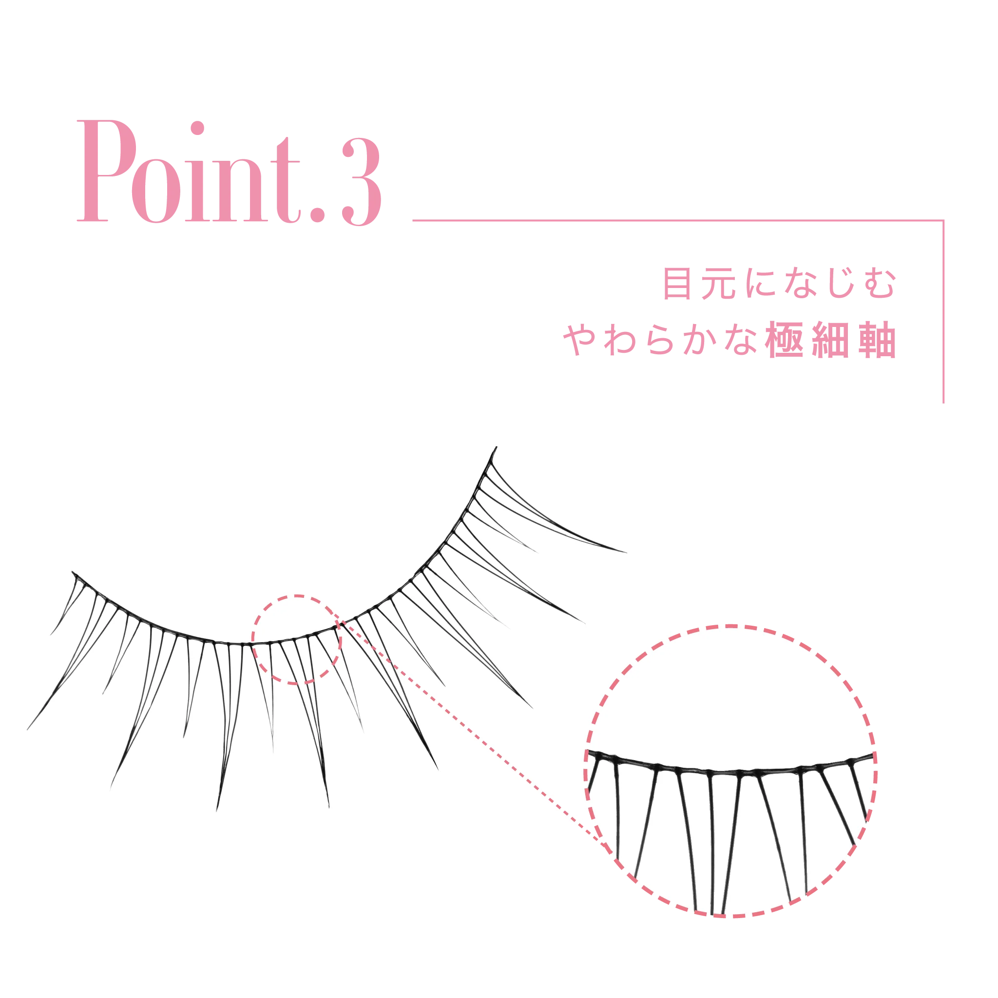 Point.3