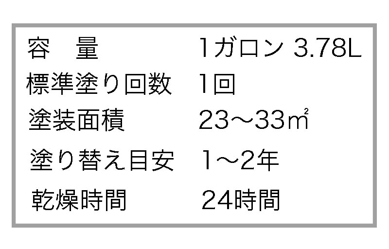 オリンピック マキシマム・クリアー 透明タイプ 3.78L 【OLYMPIC】 塗料