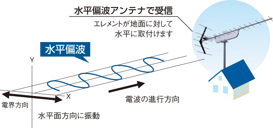 ��٨���ȥ���ƥʤǼ��������硧������Ȥ����̤��Ф��ƿ�ʿ�ˤʤ�褦����դ��ޤ�