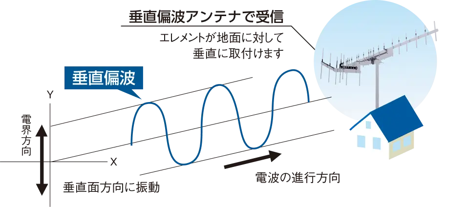 ��٨���ȥ���ƥʤǼ��������硧������Ȥ����̤��Ф��ƿ�ʿ�ˤʤ�褦����դ��ޤ�