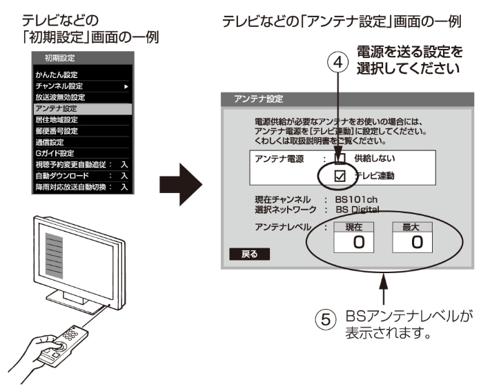 正規代理店 DXアンテナUHF平面 MV24ZM CS BSアンテナ用ベランダ取付金具 アクセサリー・