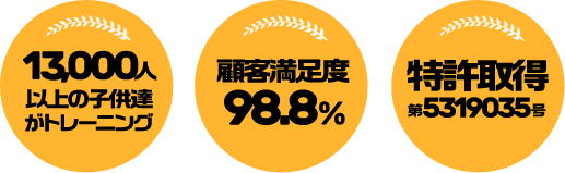 公式】タニラダー販売ショップ | 誰でも足が速くなる！谷真一郎が監修 