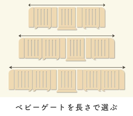 長さで選ぶ