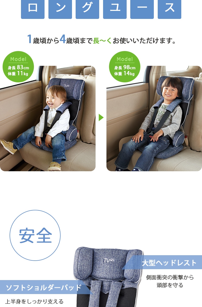 日本育児 コンパクトチャイルドシート トラベルベスト ECプラス　ブラックボーダー／ブラウンボーダー／デニム-日本育児公式オンラインショップ  eBaby-Select