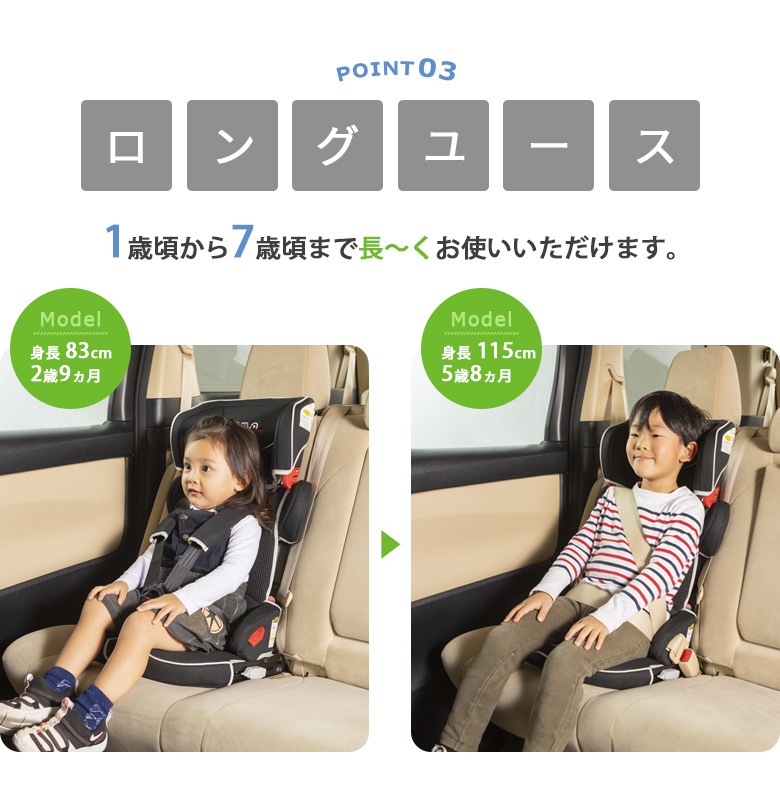 日本育児 ISOFIX・シートベルト固定両対応 トラベルベストEC Fix グレーデニム 1歳~ - 4