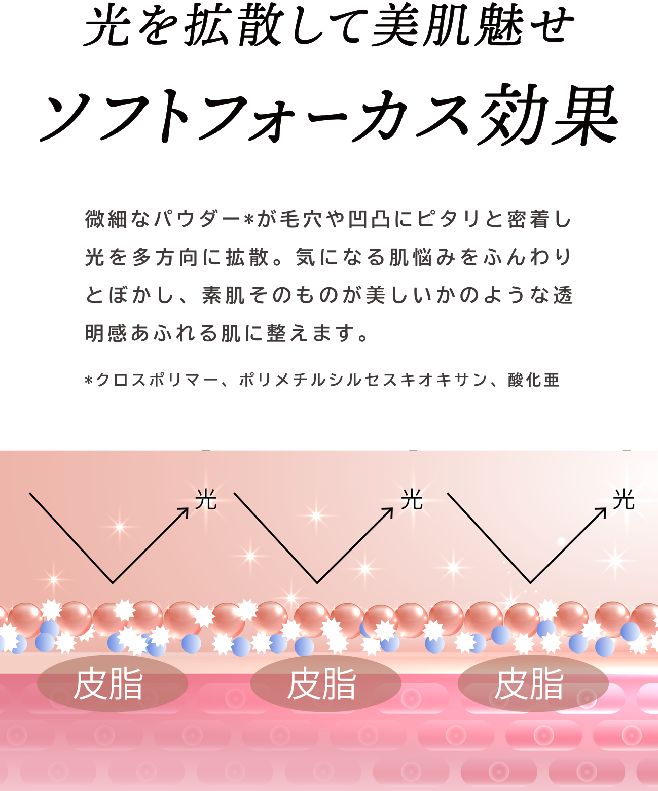 ソフトフォーカス効果光を拡散して美肌魅せ