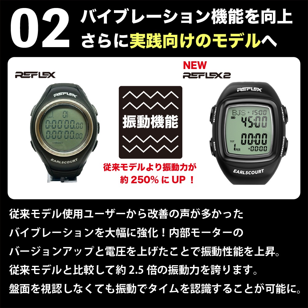 レフェリーウォッチ REFLEX2 | REFEREE | Earls Court