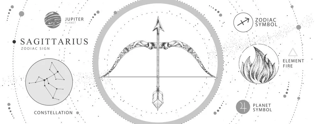 月星座別おすすめの願い事とセルフケア 射手座 Sagittarius (11/22〜12/21)