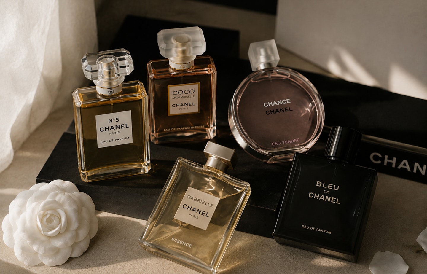CHANEL（シャネル）の香水一覧