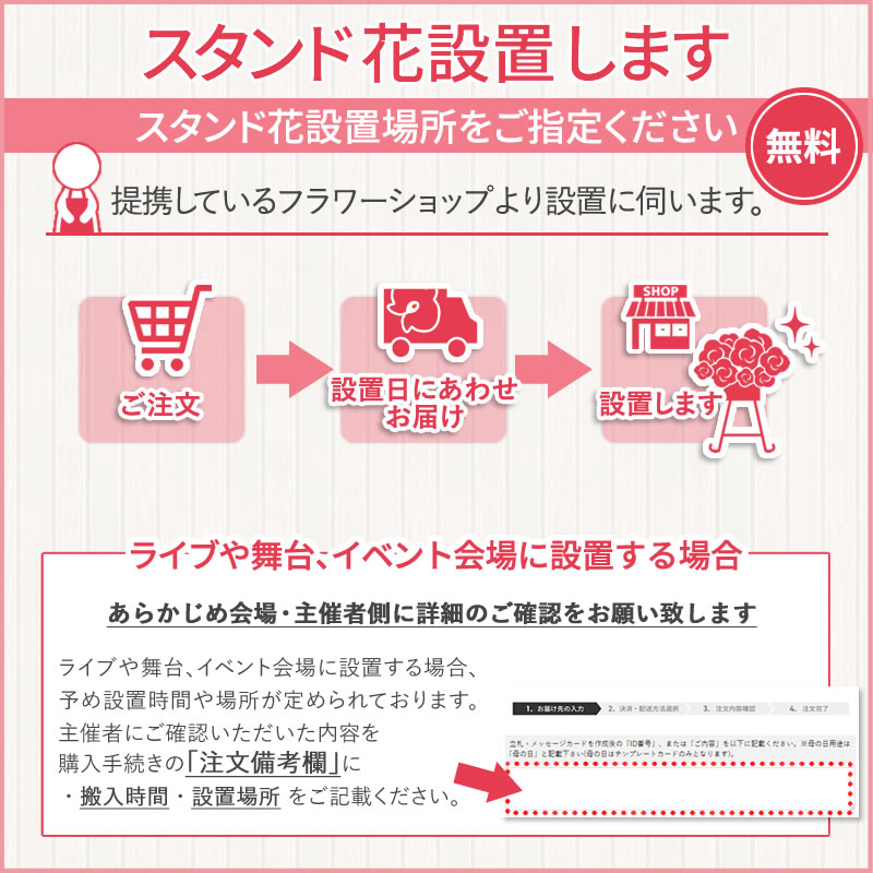設置