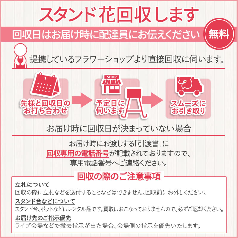 回収