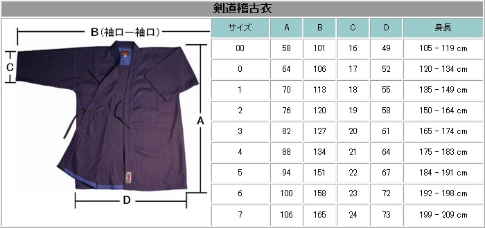 高級一重白晒剣道衣 サイズ1.5～3号【受注後取り寄せ商品】 | 剣道