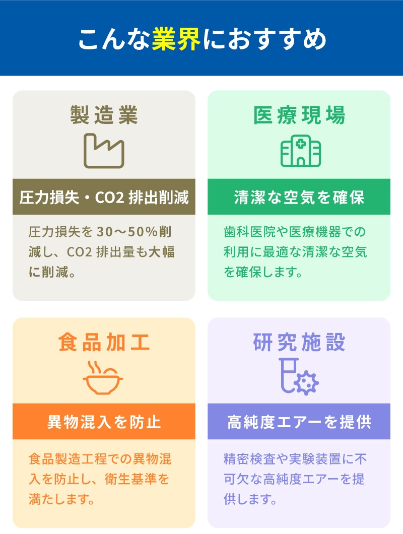 こんな業界におすすめ