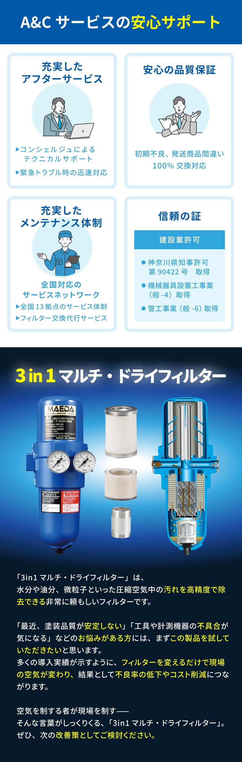 Cサービスの安心サポート情報