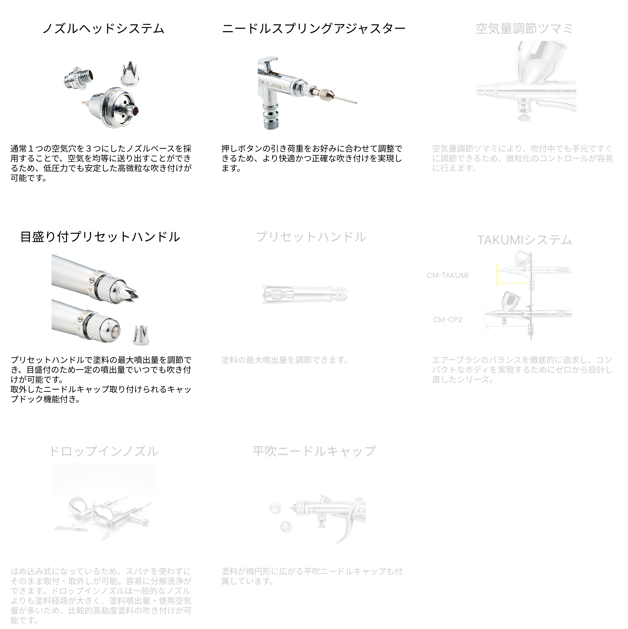 エアブラシセット （チューブ2本欠品） エアブラシワークス】エアブラシセットAW-C1取扱説明書 - エアブラシ