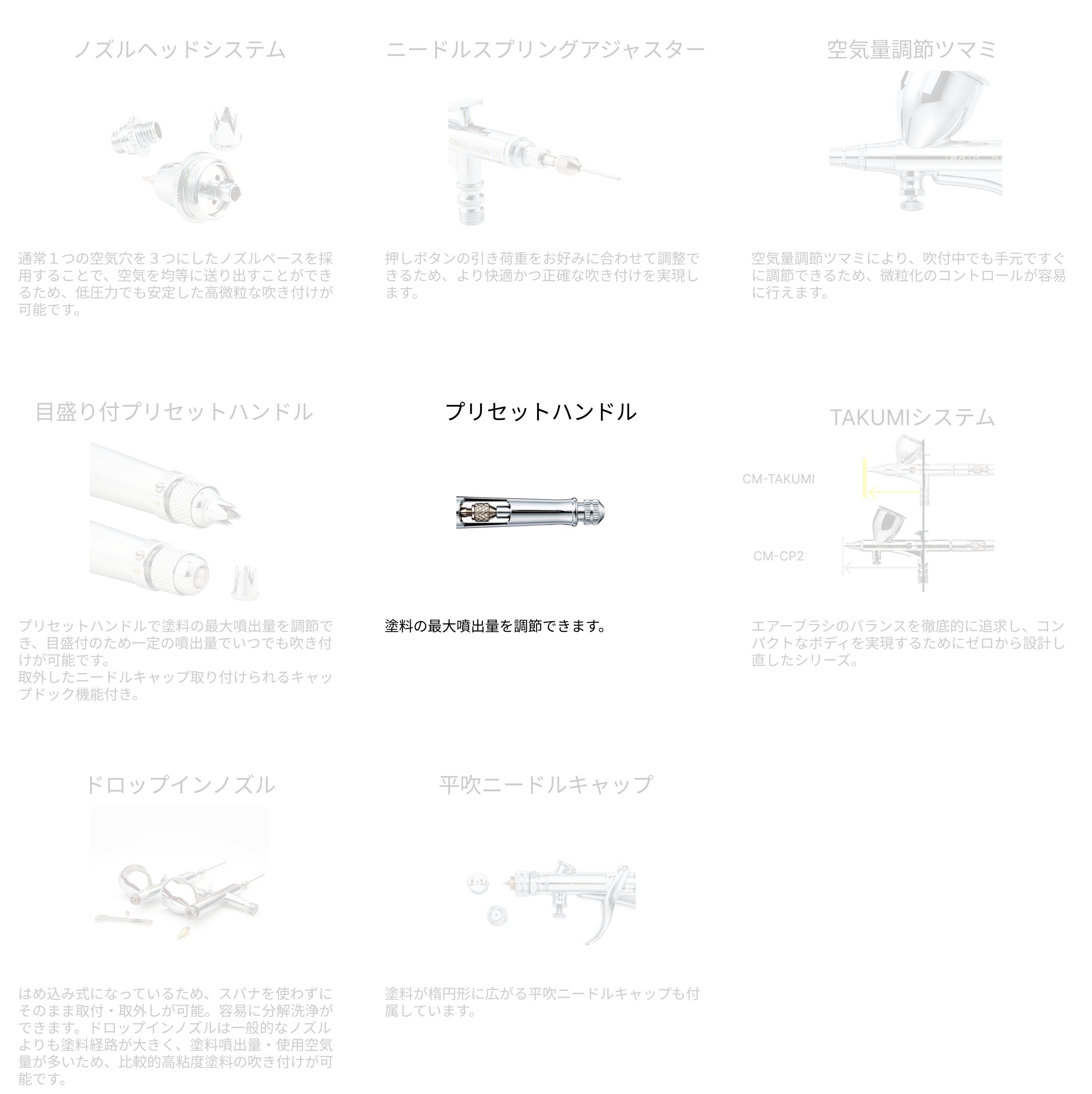 HP-BP エアーブラシ 重力式 0.2mm | アネスト岩田公式通販