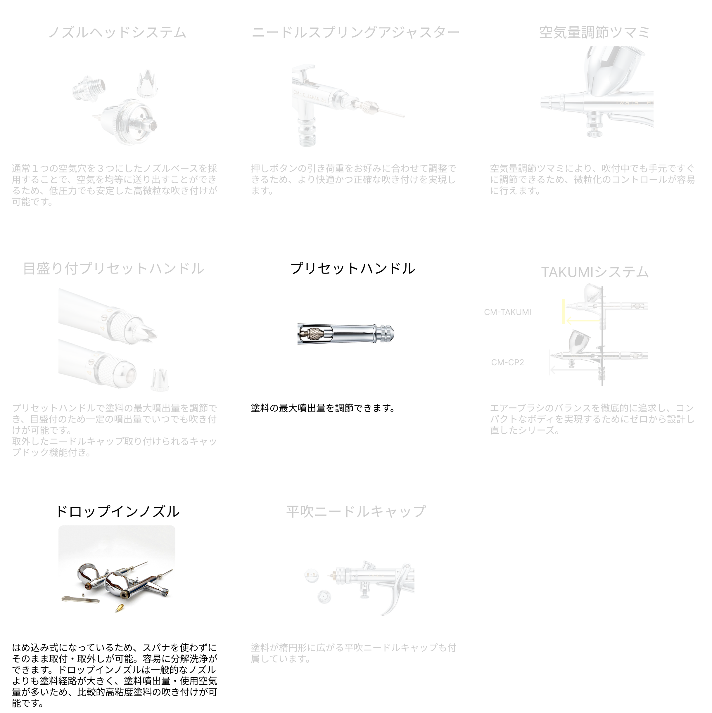 国内販売終了】HP-CS-JP エアーブラシセット 重力式 0.3mm | アネスト