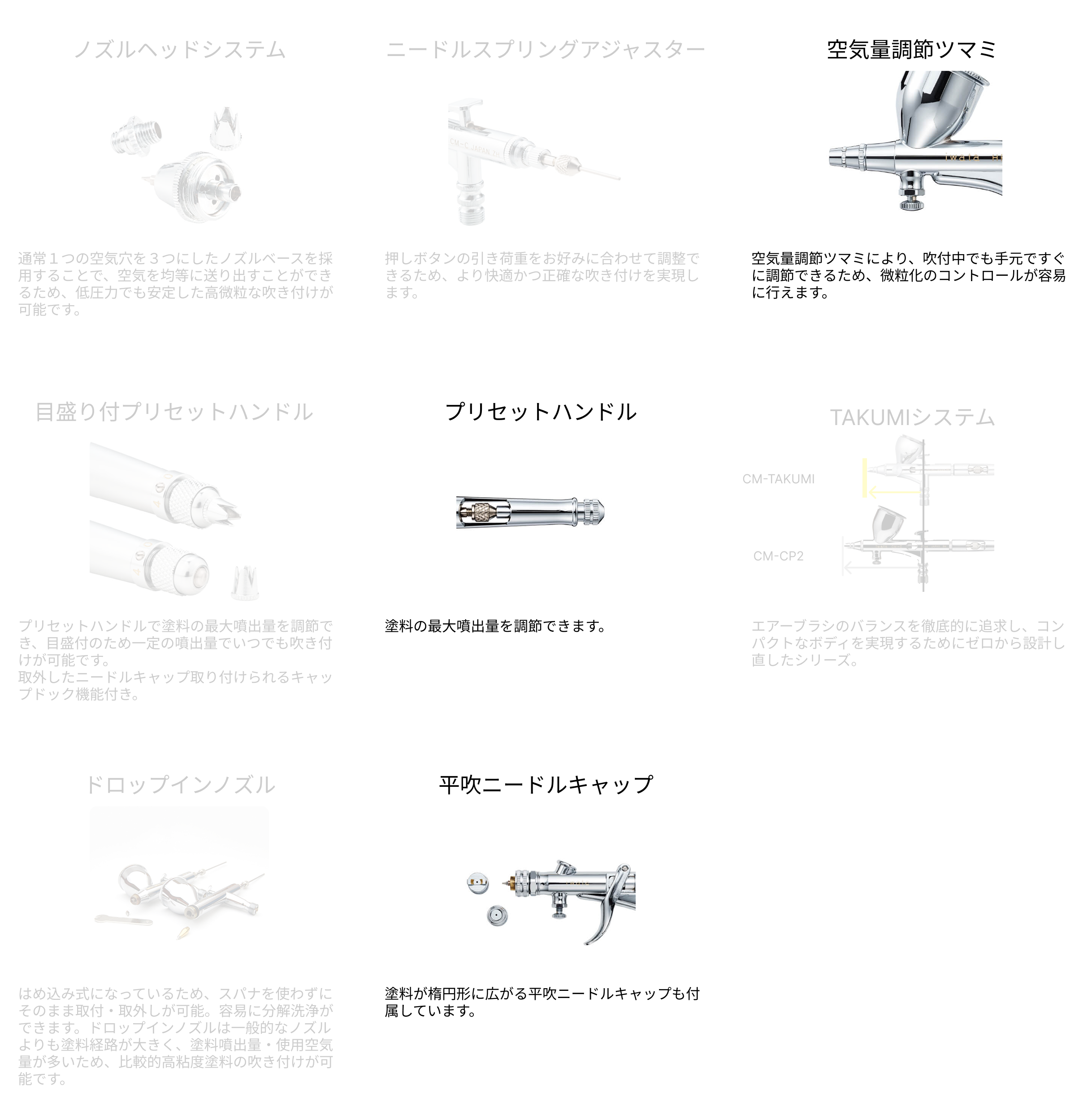 HP-TH エアーブラシ 重力式 0.5mm | アネスト岩田公式通販