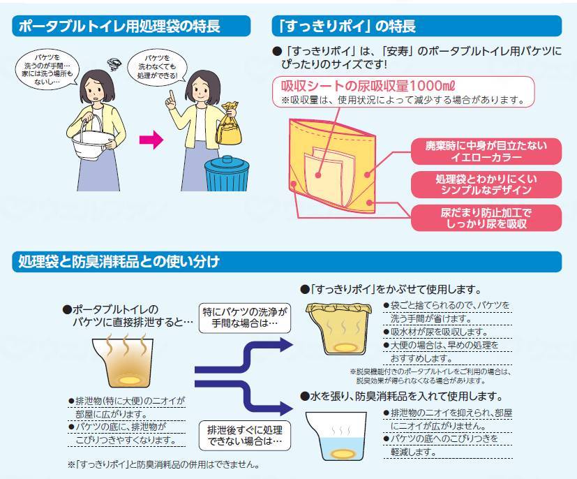 通販 銀座 アロン化成すっきりポイ（30枚入り） ｹｰｽ その他