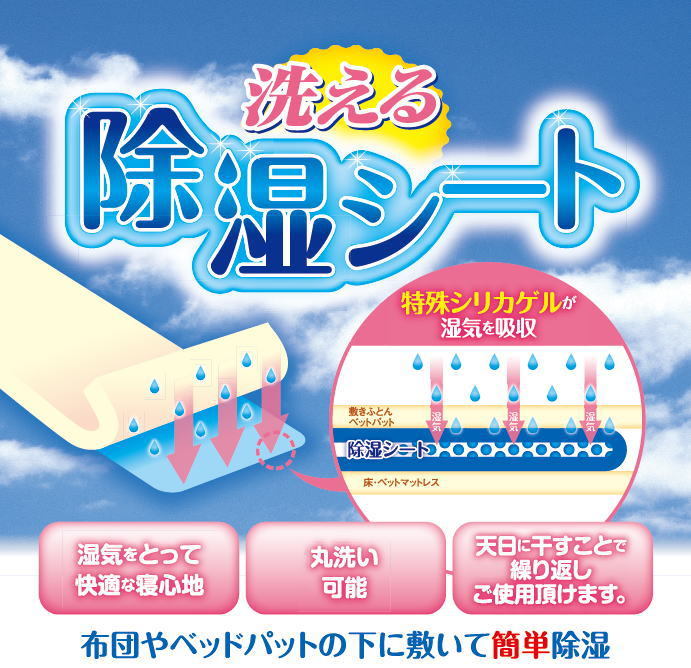 ウェルファン 洗える除湿シート お得な5枚セット 009566 送料無料 業務用●●-イイケア　介護と健康を応援する通販専門店 【公式】