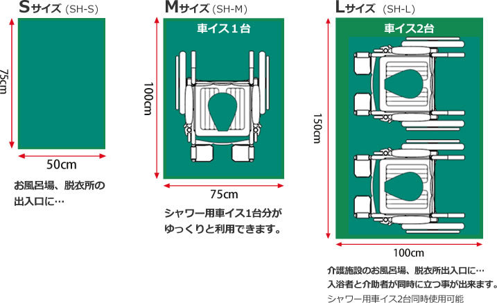 シンエイテクノ ハイ吸水ドライマットＳ SH S グリーン 縦50cm×横75cm