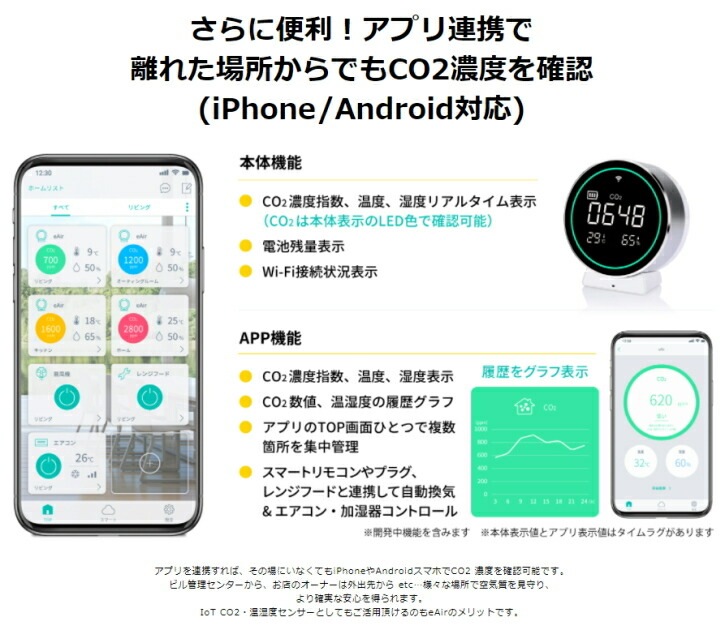 リンクジャパン eAir（イーエア）高精度CO2センサー メーカー直送●●-イイケア　介護と健康を応援する通販専門店 【公式】