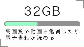 32GB