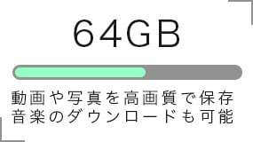 64GB