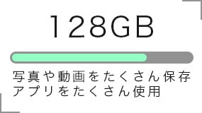 128GB