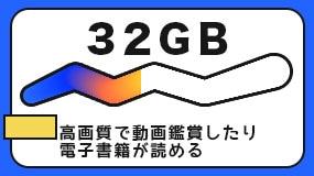 32GB