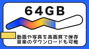 64GB