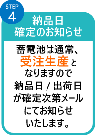 納品日確定のお知らせ