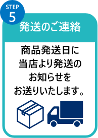 発送のご連絡