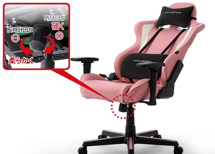 DXRacer FORMULA DXZ PASTEL꡼ DXZ-MGW V2 㥰꡼ Ǻ