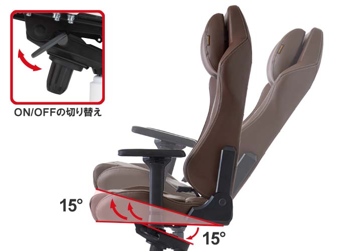 DXRacer MASTER V2 BKB Ǻ