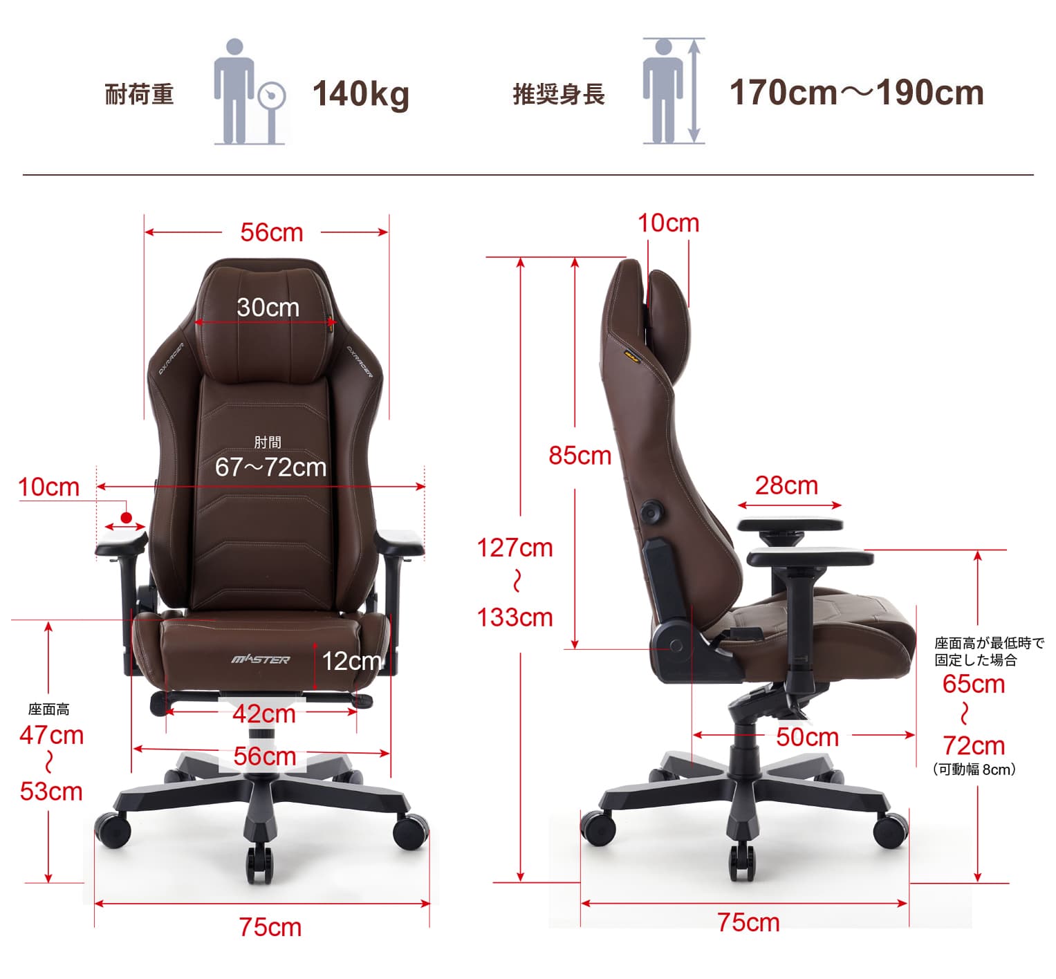 DXRacer MASTER V2 BKB Ǻ