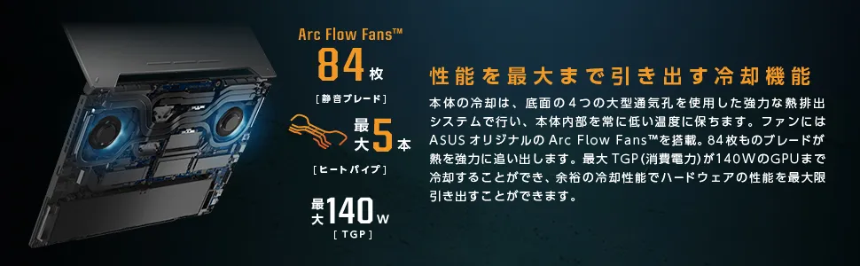 ASUS TUF Gaming F15 FX507ʾܺٲ4