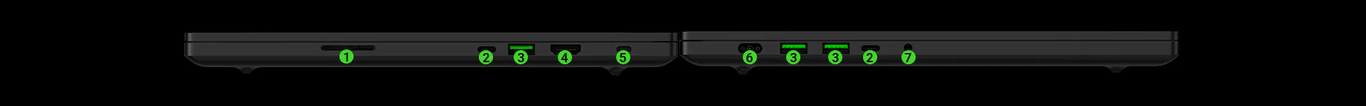 Razer Blade 15 Ǻ