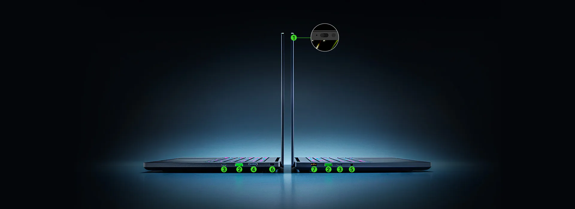 Razer Blade 14 Ǻ