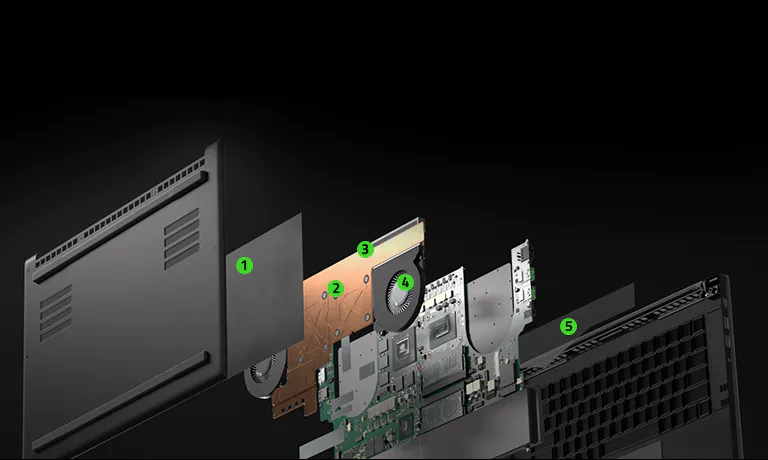 Razer Blade 18 HQD+240Hz Ǻ