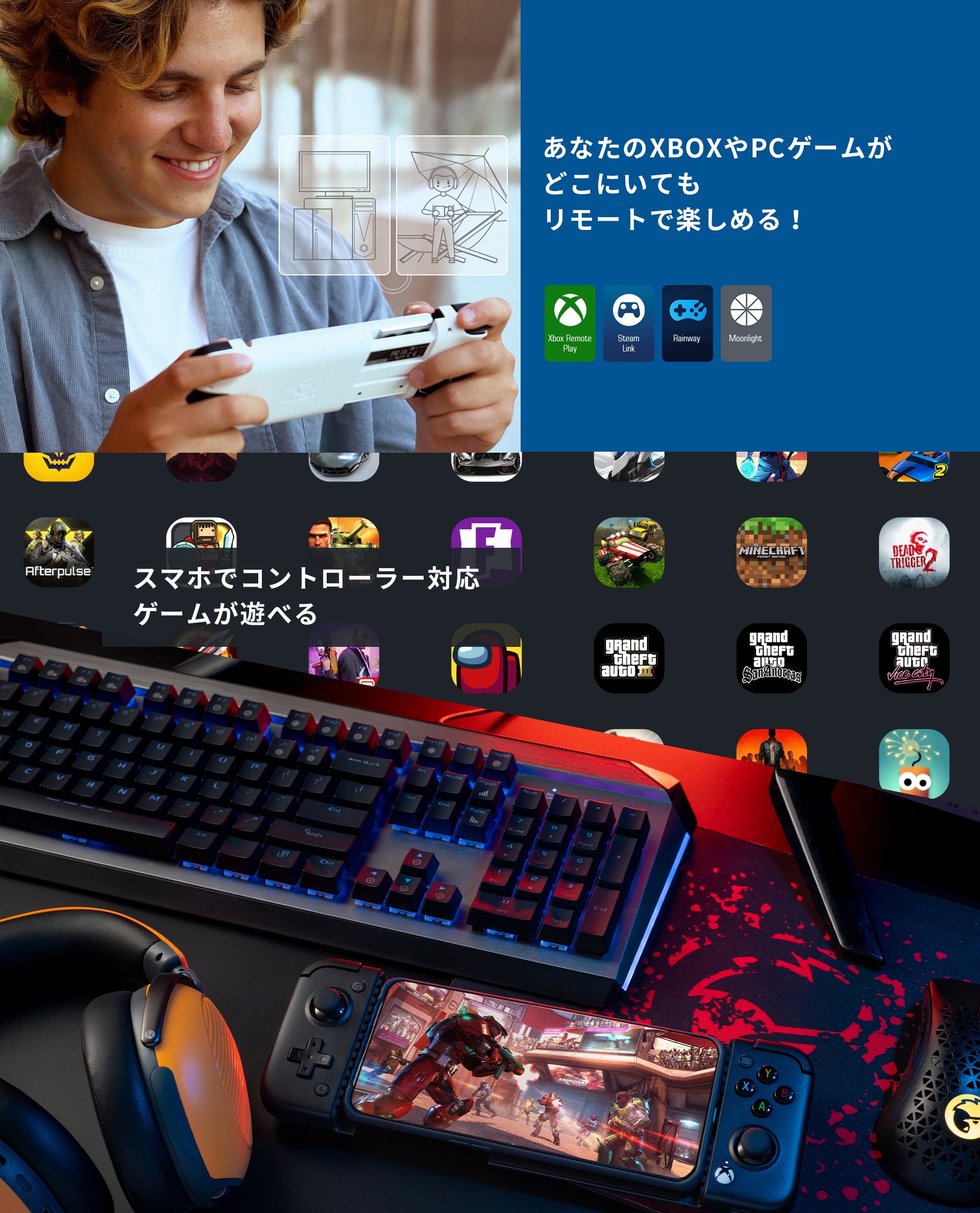 GameSir X2 Pro Ǻ