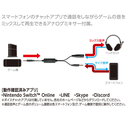 ELECOM HS-GM04MSTBK Ǻ