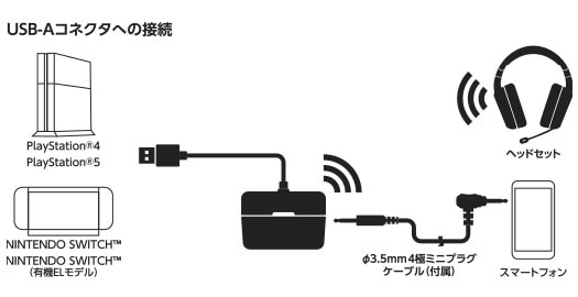 ELECOM HS-GM04MSTBK Ǻ