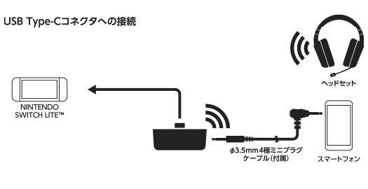 ELECOM HS-GM04MSTBK Ǻ