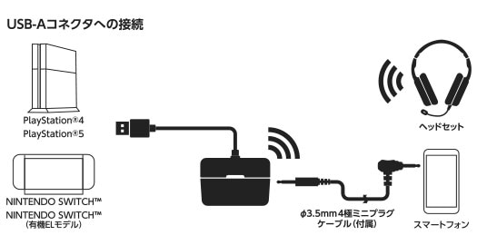 ELECOM HS-GMW70BK Ǻ