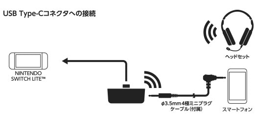 ELECOM HS-GMW70BK Ǻ