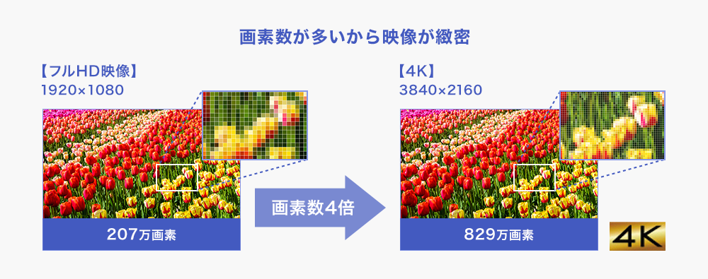 I.O.DATA LCD-M4K321XVB Ǻ