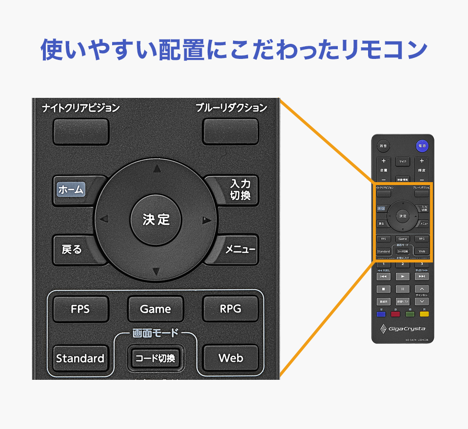 I.O.DATA LCD-GC253U Ǻ